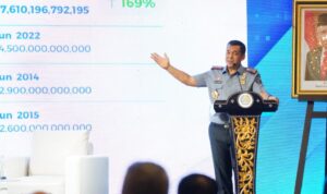 Border, Prosperity dan Security Jadi Fokus Utama Rapat Pimpinan Imigrasi