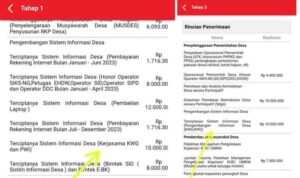 Koordinator MAKI Gresik: Menguak Indikasi Perampokan Dana Desa oleh Oknum Komunitas Wartawan