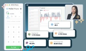 Mudahkan Pekerjaan, 78% Karyawan Inisiatif Gunakan AI di Tempat Kerja