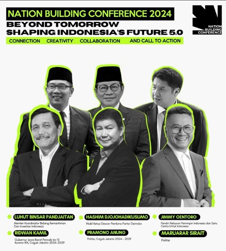 Beyond Tomorrow-Shaping Indonesia’s Future 5.0 Untuk Membangun Indonesia Emas
