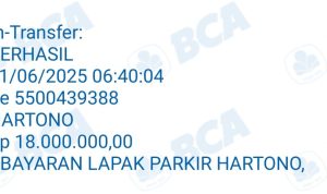 Jukir Liar Ketok Tarif Rp. 30 Ribu Warga Resah Premanisme Berkedok Oknum Parkir Liar Ditanjung Duren Berujung Jual Beli Lahan Parkir Ilegal